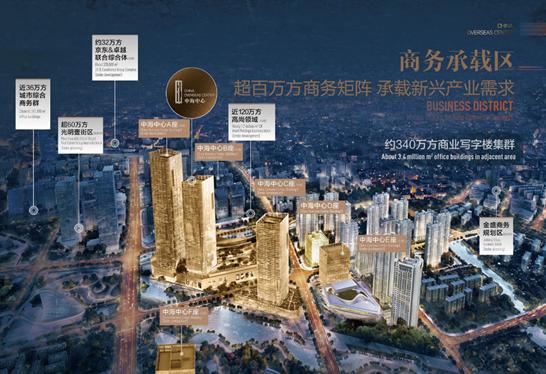 上海普陀區(qū)真如城市副中心寫(xiě)字樓，雙塔地標(biāo)商務(wù)圈！